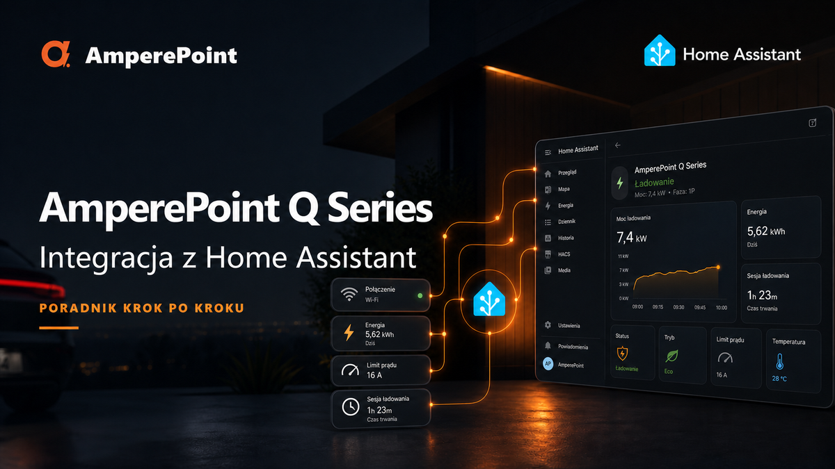 Vollständige Home Assistant Integration für Ampere Point Q Series Ladegeräte — Schritt-für-Schritt-Anleitung