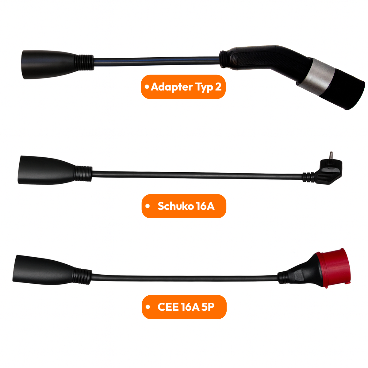 EV-Ladegerät für 32A-Steckdose, 16A- und 230V-Steckdose – Ampere Point Q11- und Q22-Adaptersystem