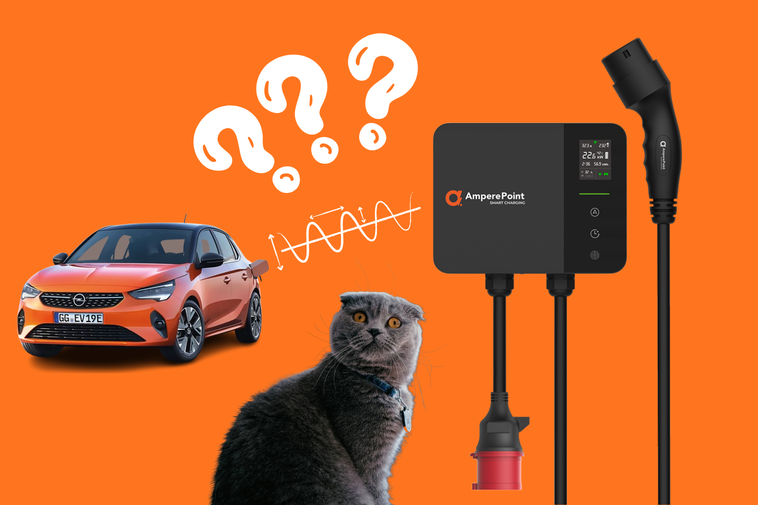 Wie wählt man eine Wallbox für zu Hause aus? Wir haben 18 beliebte Modelle & Ampere Point Prime verglichen