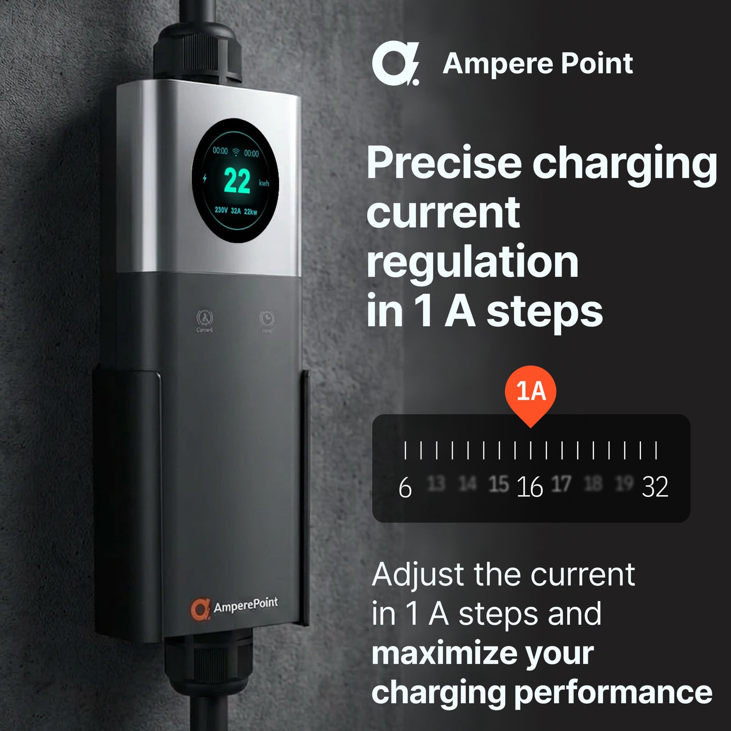 Tragbares Ladegerät Q22 PRO (32A, Typ 2, 22kW) + 2x Adapter