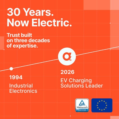 Tragbares Ladegerät Q11 (16A, Typ 2, 11kW) mobile App