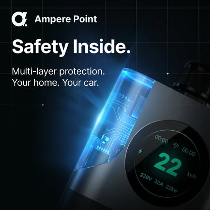 Tragbares Ladegerät Q11 (16A, Typ 2, 11kW) mobile App