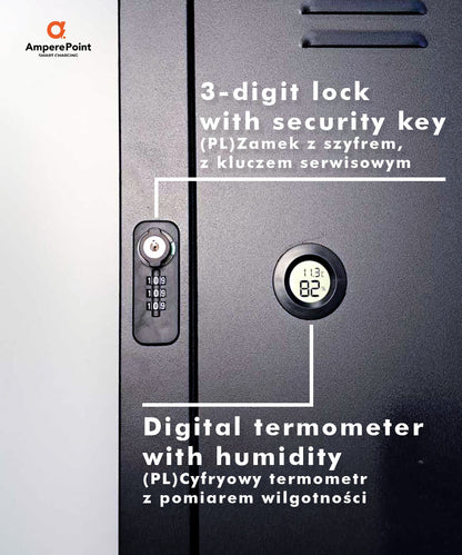 Metallschrank für EV-Ladegerät AMP-BOX mit Pfosten